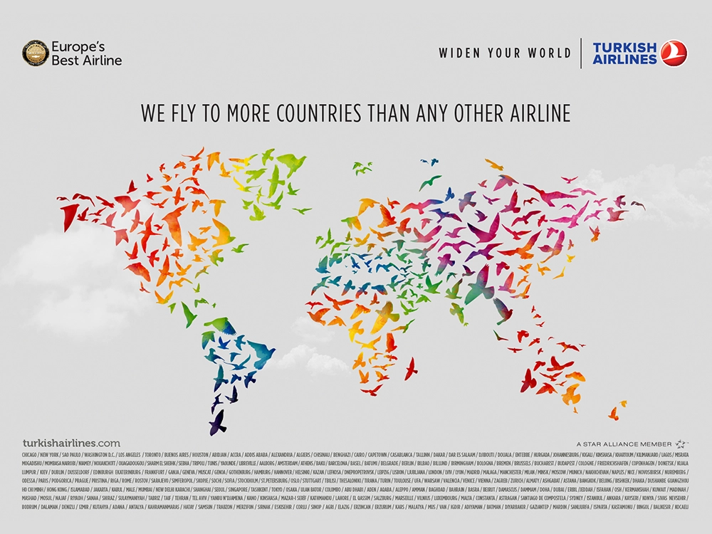 thy-kuslu-network-haritasi