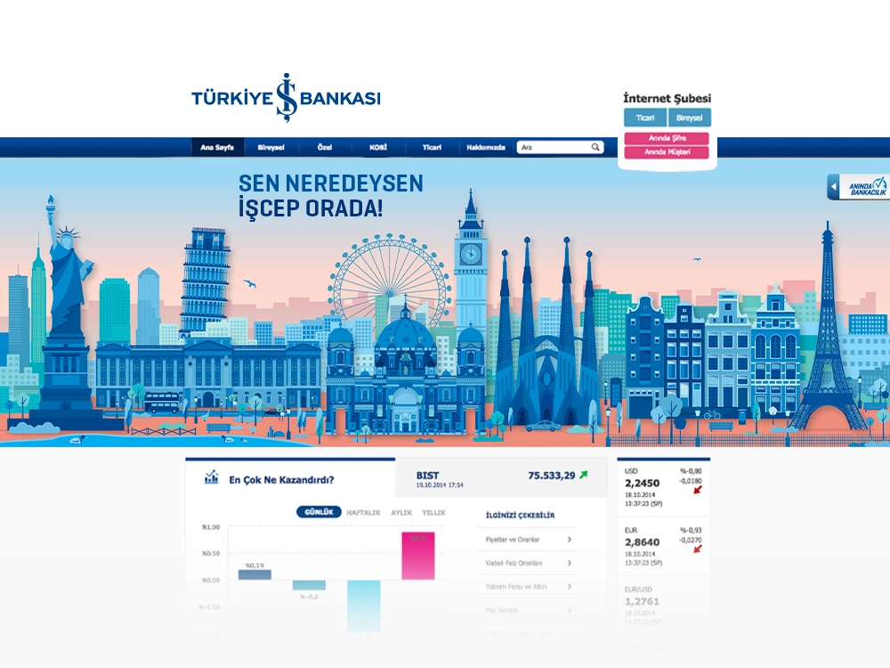 İş Bankası - Web ve App Lokasyon Banner