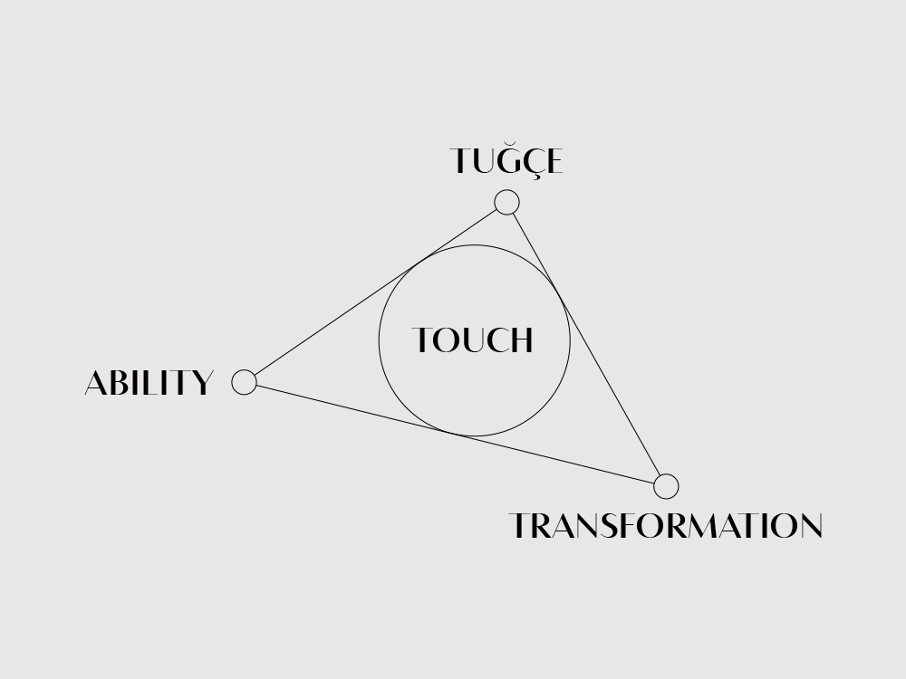 tuche-logo-branding-design