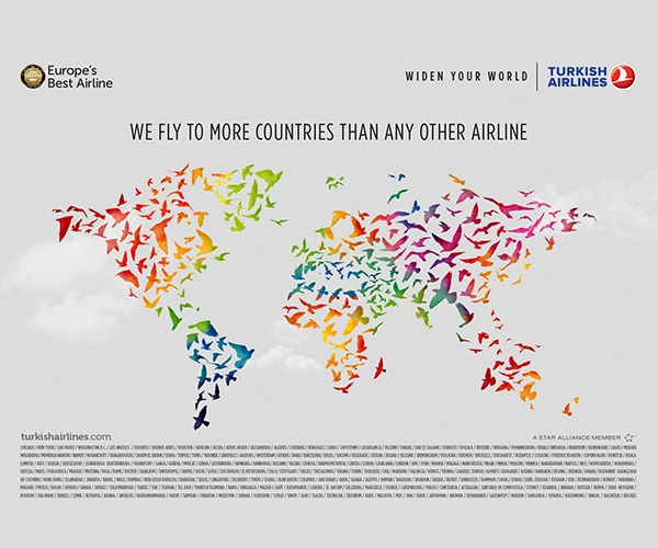 THY Kuşlu Network Haritası